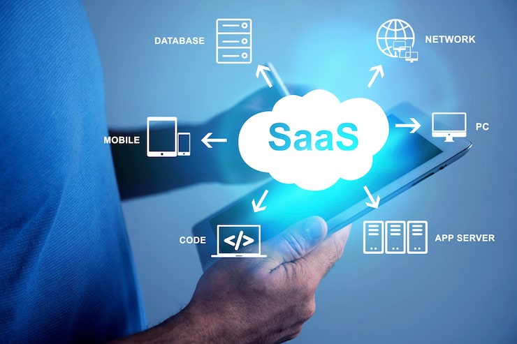 Why SaaS Application Testing Supports Reliable Cloud-Based Platforms Why SaaS Application Testing Supports Reliable Cloud-Based Platforms